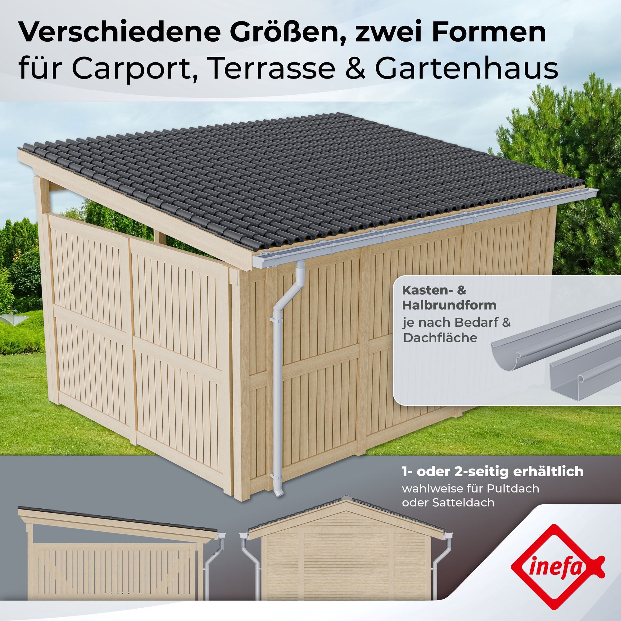 INEFA Dachrinne NW 68 Dachrinnen-Set kastenförmig aus PVC für Gartenhaus,3m, Kastenrinnen- Set von INEFA, 1-St., Set für eine Dachseite, Regenrinne aus Kunststoff für Pultdach, Made in Germany