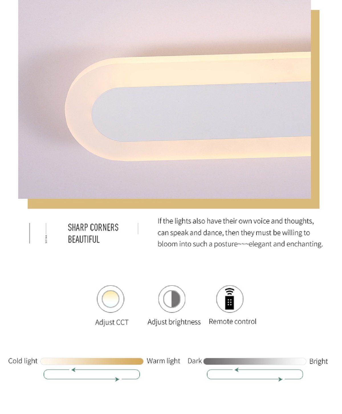 Outdoor), integriert, LED 3000K LED / Jiuanzm Wandleuchte Wandleuchte (3000k), fest Warmweiß Warmweiß (Indoor