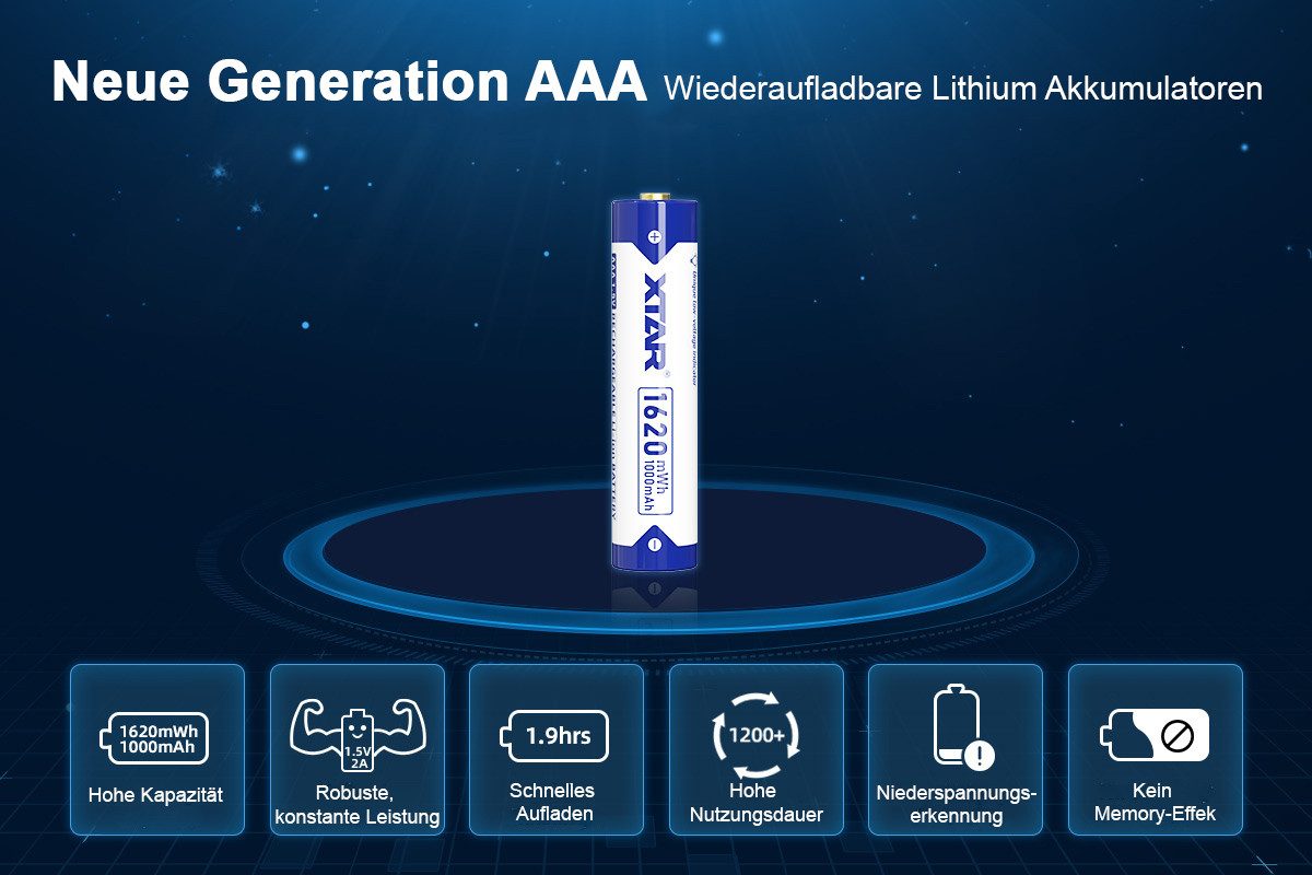 XTAR Stück Xtar AAA 1,5V 1620mWh (ca. 1000mAh) (Micro, LR03) Li-Ionen-Akku Akku (1 St)