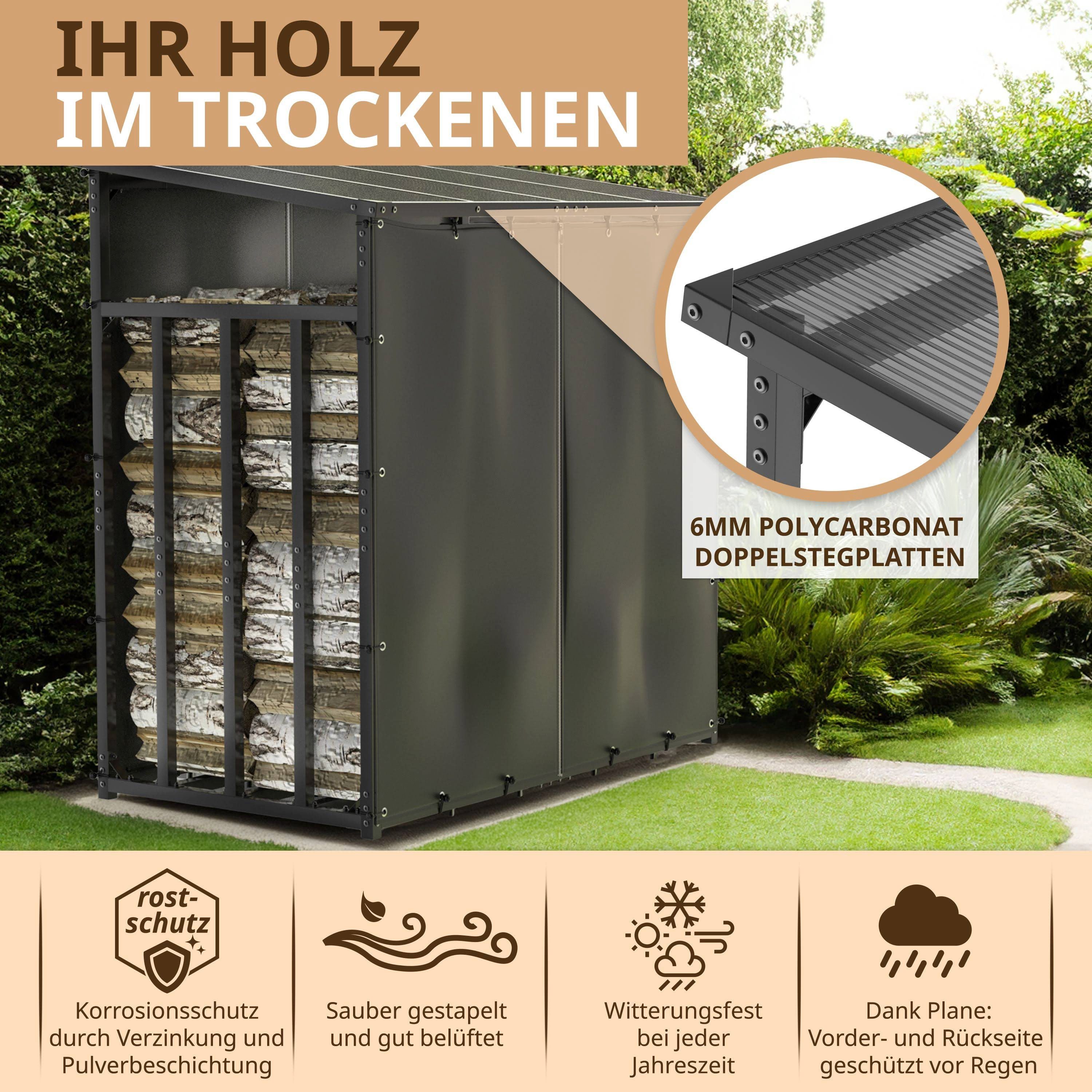 LAWA Living and Lifestyle Kaminholzregal Metall 1m tief mit Dach Garten Brennholz Unterstand Aussen Abdeckplane, BxTxH:185.00x105.00x185.00 cm, mit Wetterschutz