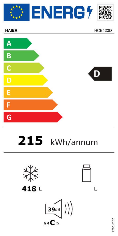 Energieeffizienzklasse: 