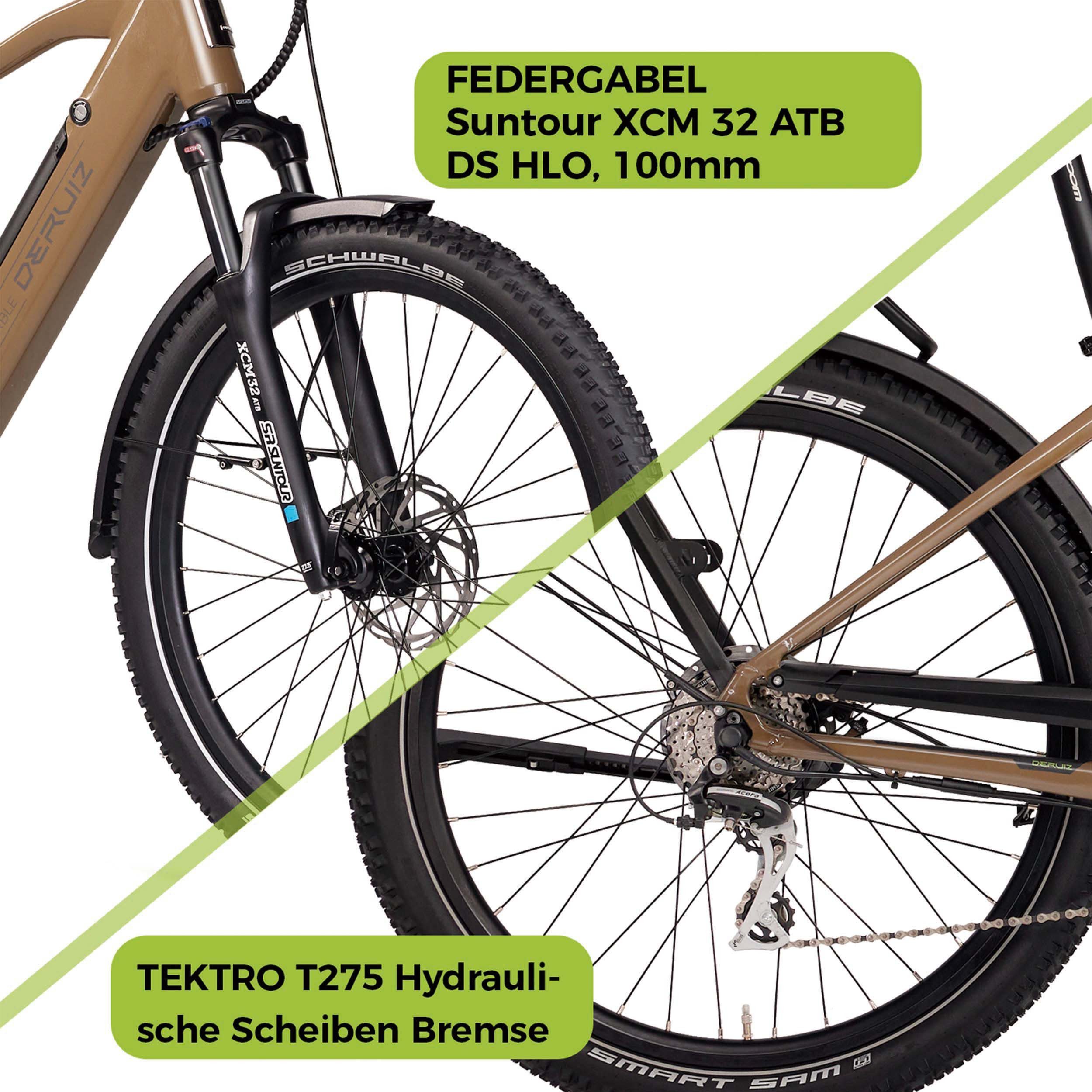 DERUIZ E-Bike Mountainbike 20 zoll E‑Faltrad/28 zoll Deruiz SUV, für Alltag & Abenteuer, 8 Gang SHIMANO RD-M360 SGS Schaltwerk, Kettenschaltung, Heckmotor, 644 Wh, Drehmomentsensor, Pedalunterstützung