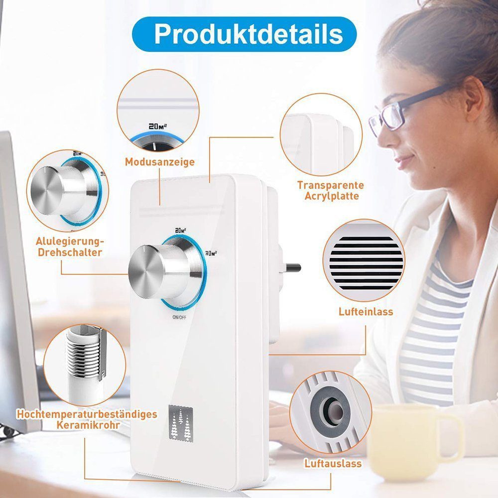 MOPUEA Luftreiniger Geruchskiller Ionisator Luftreiniger mit Geruchsentfernung, für 30 m² Räume, Geruchsentferner Mini Luftreiniger für Bad und Schlafzimmer