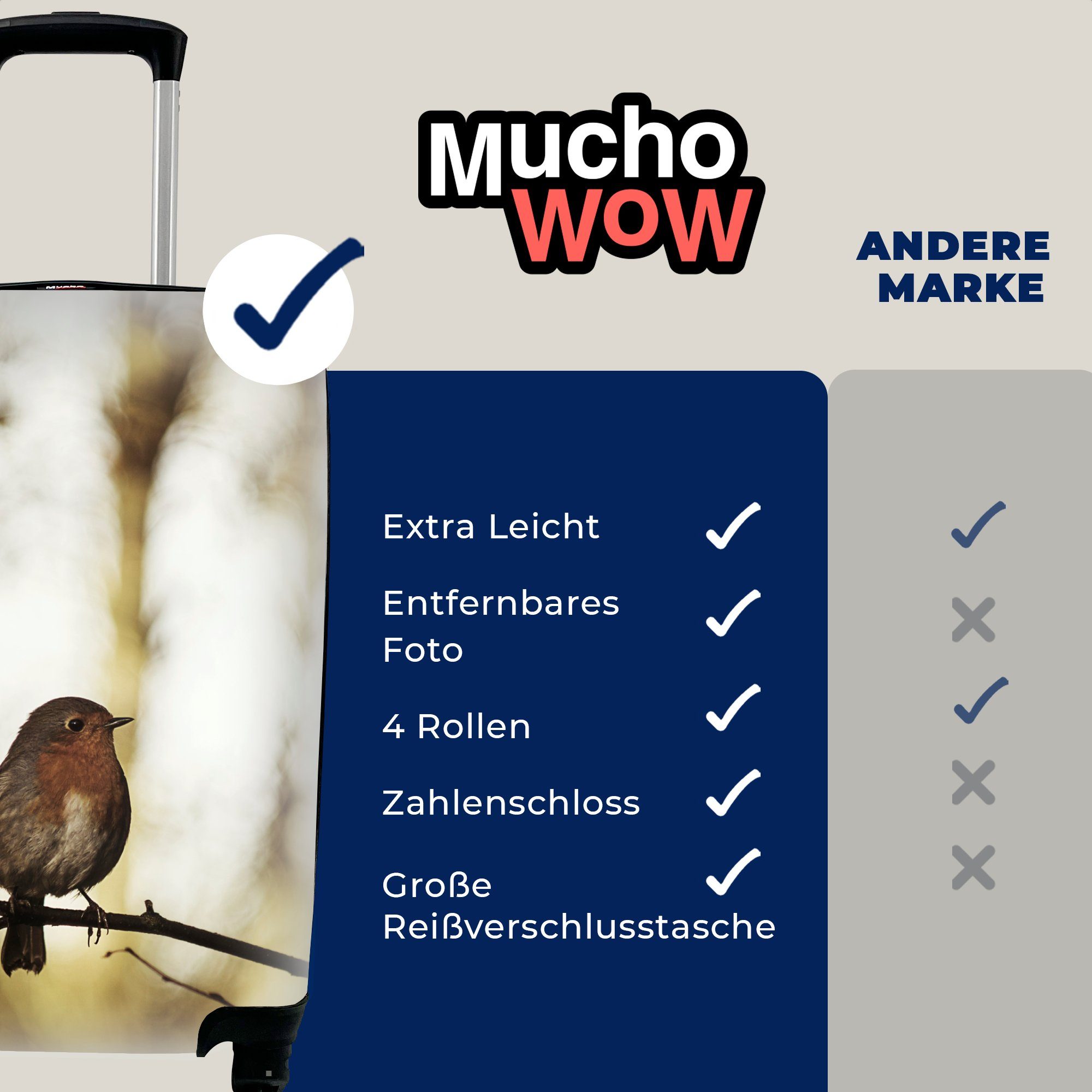 4 Ferien, Handgepäck für MuchoWow - rollen, Handgepäckkoffer - Trolley, Natur Rotkehlchen Rollen, Reisekoffer mit Zweig, Reisetasche