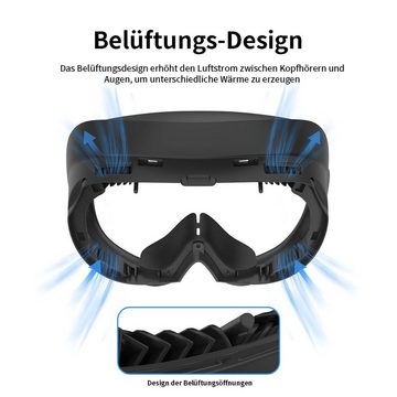 yozhiqu Spielekonsolen-Zubehörset VR-Gesichtsschnittstellen-Halterungsmaske für Pico 4, (1 tlg), VR-Zubehör-Ersatzpolster für Pico 4, Leder, Silikon, schweißfest