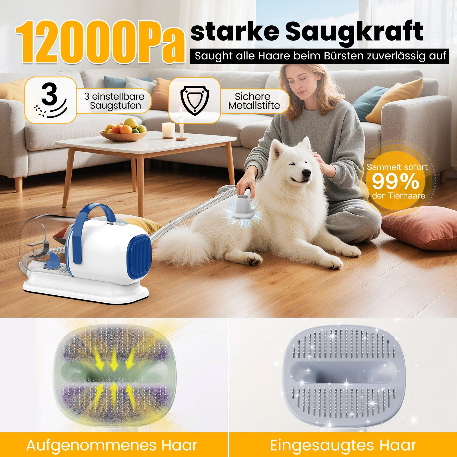AIRROBO Hundeschermaschine GP04 Haustierpflege-Staubsauger,6-in-1 Tierhaarentferner, mit 12000Pa Saugkraft,1,8L großer Staubbehälter,leiser 60dB, 4 Aufsteckkämme (3-24mm)&Pflegebürste&Fugendüse–für Hunde & Katzen