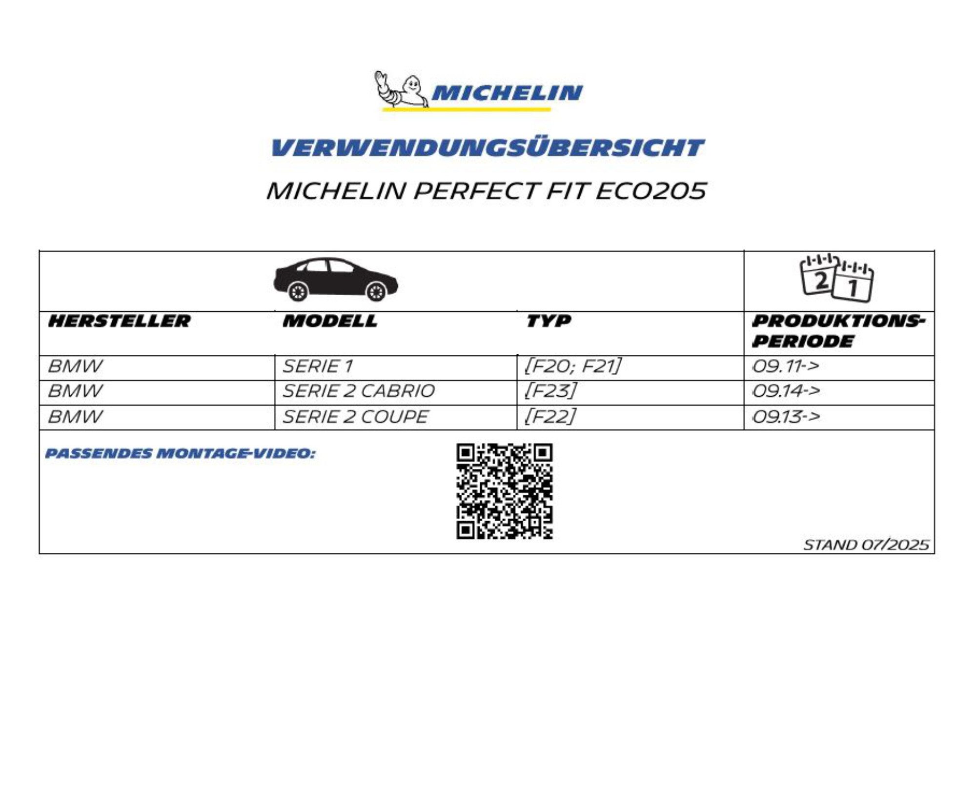 Michelin Scheibenwischblätter Perfect Fit 205 Scheibenwischer 2er Set BMW Serie 1 Serie 2 uvm.