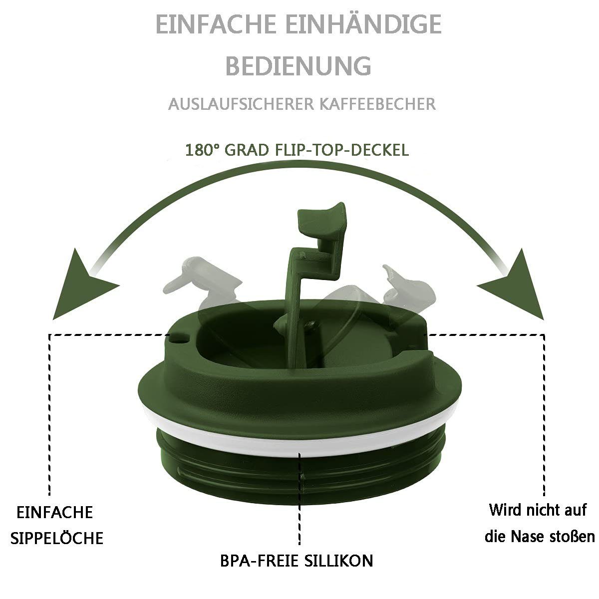 Becher Grün auslaufsicherem GelldG Thermobecher-Isolierbecher Kaffeebecher mit Deckel,