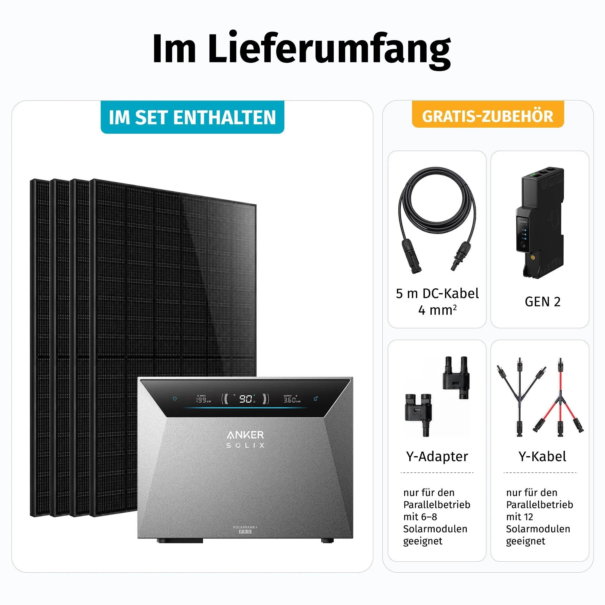 SolarMars Balkonkraftwerk mit Speicher Anker SOLIX 4 E5000 Pro, 2000Wp/3000Wp/4000Wp/6000Wp