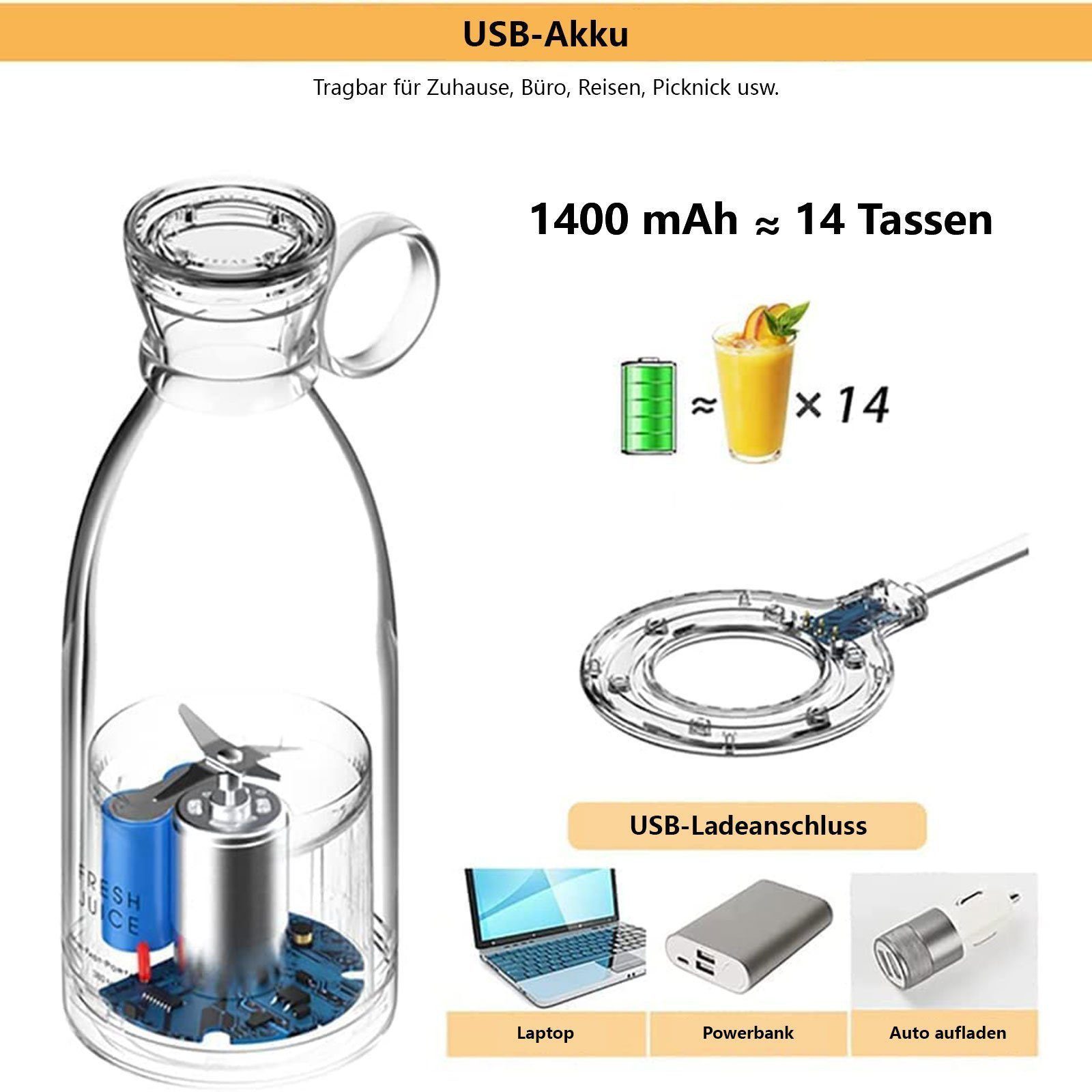 AIMAX Standmixer Kompakt 2-in-1 Standmixer Smoothie Maker, mit 600ml To-go Becher, 1300 W, Abnehmbare Klinge, 2 Geschwindigkeiten, mit Ice Crush & Pulse-Funktion