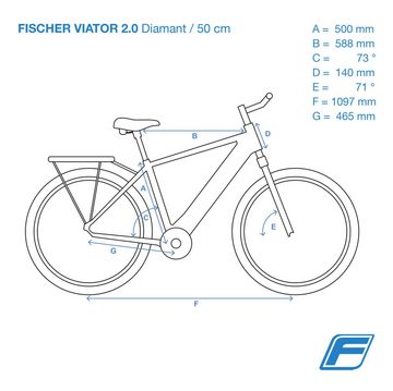 FISCHER Fahrrad E-Bike VIATOR 2.0 557 50, 8 Gang Shimano Acera Kettenschaltung Schaltwerk, Kettenschaltung, Heckmotor, 557 Wh Akku, (mit Akku-Ladegerät, mit Werkzeug)