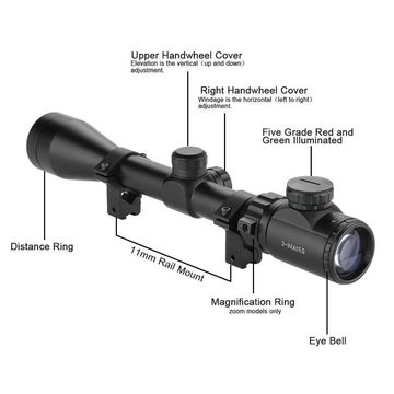 AUFUN Zielfernrohr Luftgewehr 11mm/20mm/22 mm Schiene Gewehrzielfernrohre Zielfernrohr