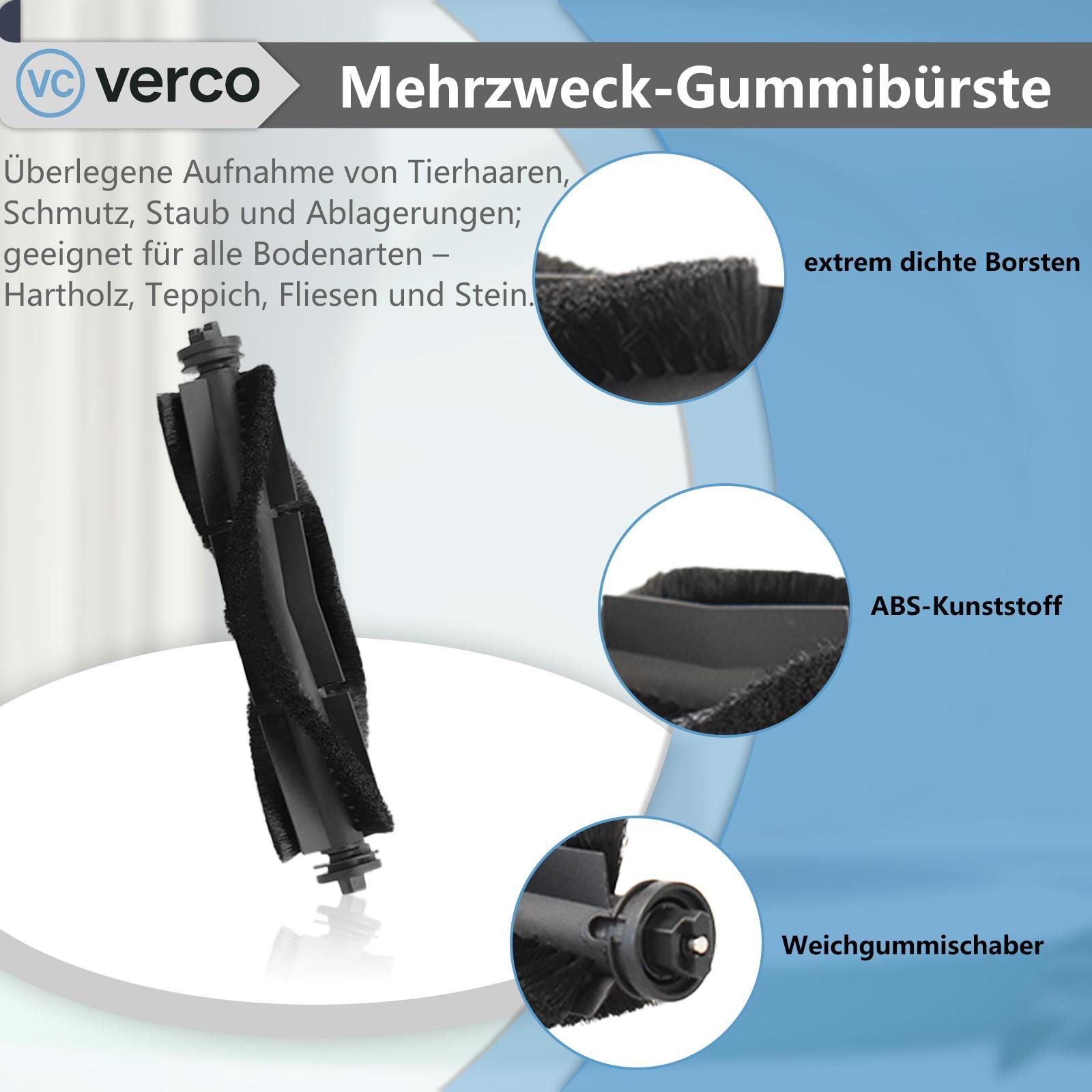 VERCO Reinigungsbürsten-Set Reinigungskit für Eufy, Für Eufy X8 Pro, (13-tlg), Ersatz Teile Set Wartungskit Filter Seitenbürste Zubehör Bürste