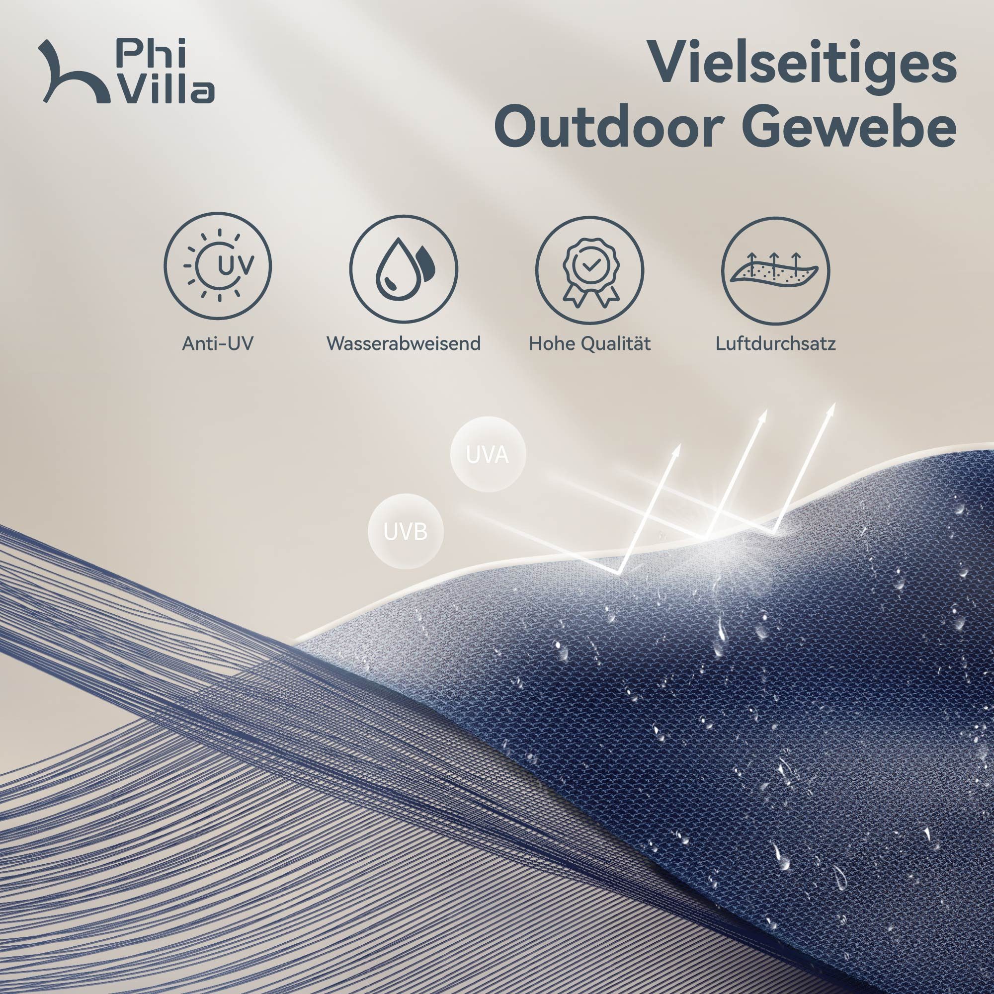 PHI VILLA Sonnenschirm, Balkon Rechteckig Groß Balkonschirm Garten Gartenschirm mit Kurbel UV Schutz Parasol Windfest, Mit der rostfreien Stahlstange und 12 Stahlrippen