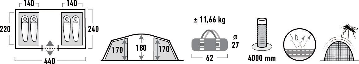 Tauris Peak High Transporttasche) mit Personen: Tunnelzelt (Set, 4, 4