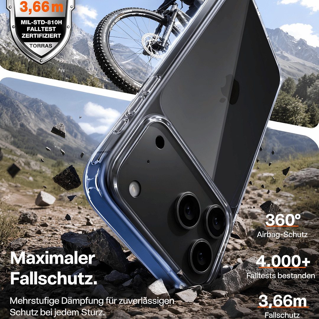 SmartUP Smartphone-Hülle + 2x Schutzglas für Apple iPhone 18 Pro Max Panzerfolie Display Case 6,9, integrierter Kameraschutz, präzise Aussparungen – Bild 4 von 5