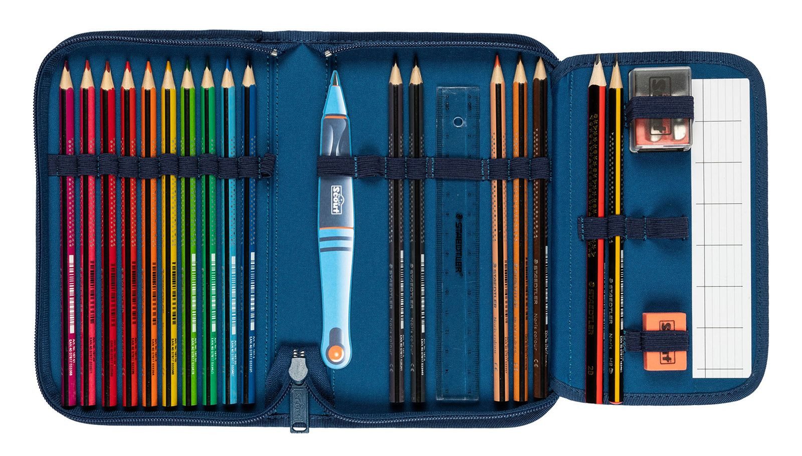 Scout Schulranzen Sunny II Set 5-teilig (Set, 4-tlg)
