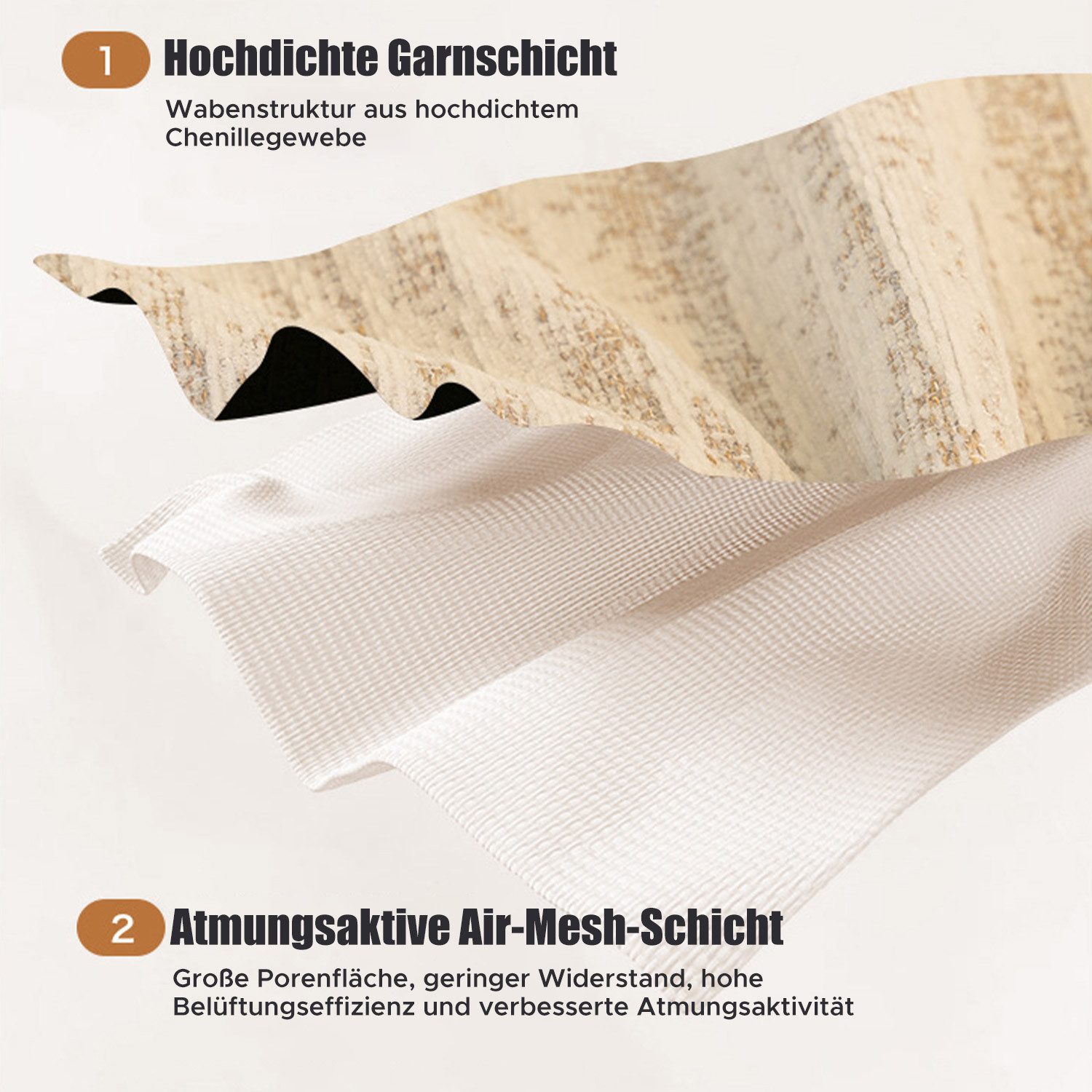 Refttenw Sofaschoner Sofaüberwürfe,Couch Überzug,Chenille Mit Fransen Sofabezug