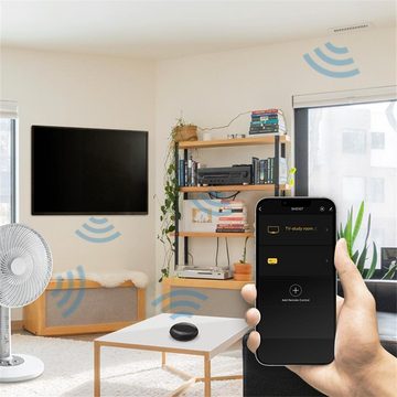 LogiLink Smart Home Wi-Fi Smart Fernsteuerung Smart-Home-Fernbedienung (Tuya kompatibel Fernbedienung)
