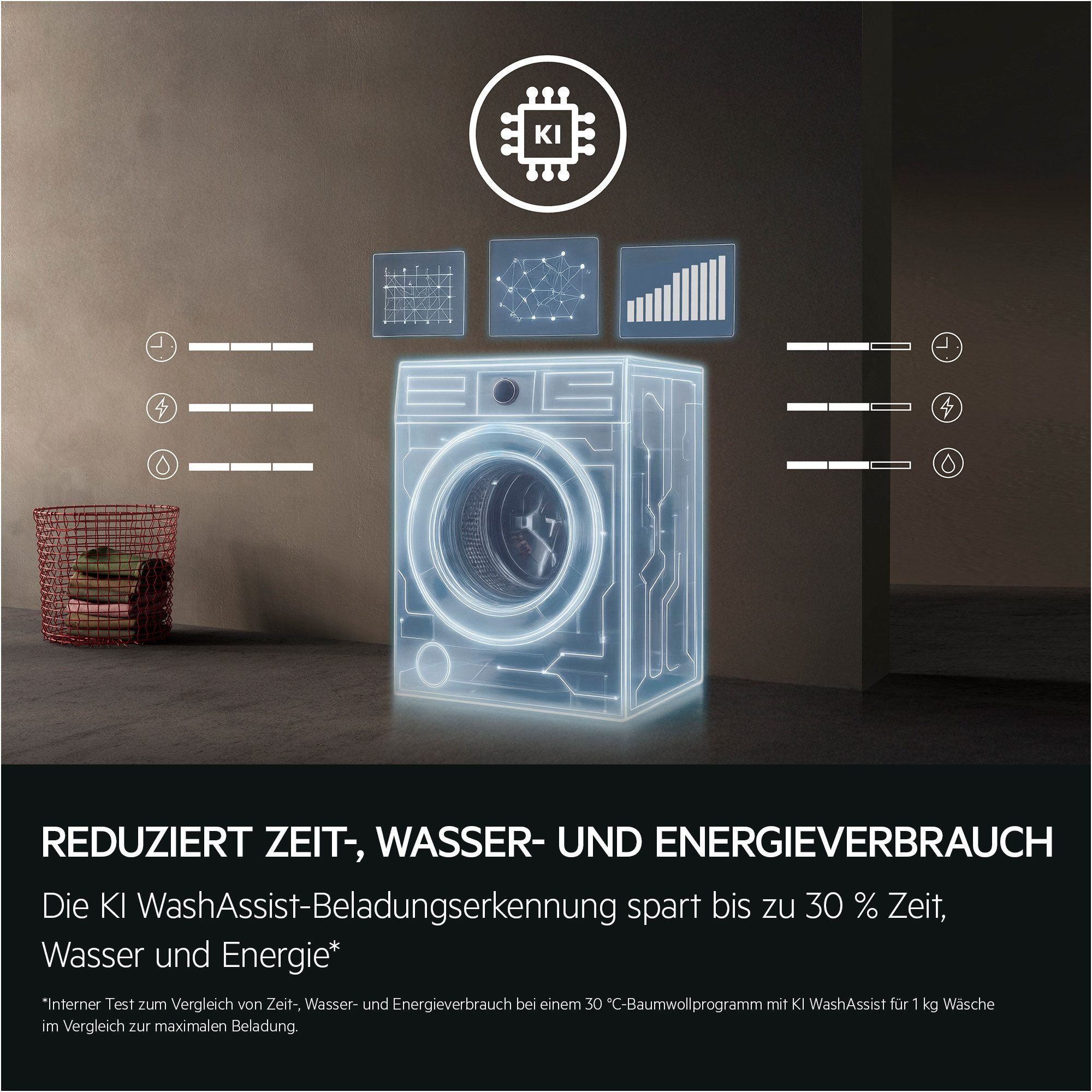 AEG Waschmaschine 6000 ProSense® LR6A5E480, 8 kg, 1400 U/min – Bild 4 von 5