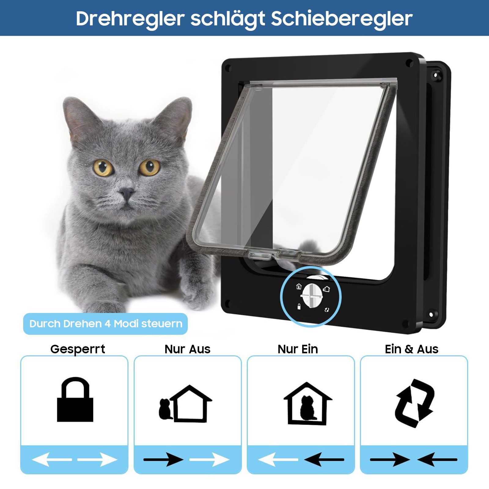 SURFOU Katzenklappe Katzentür 4 Wege Magnet mit Verschluss, Haustierklappe Wetterfest innentür in Wand/Holztür/upvc