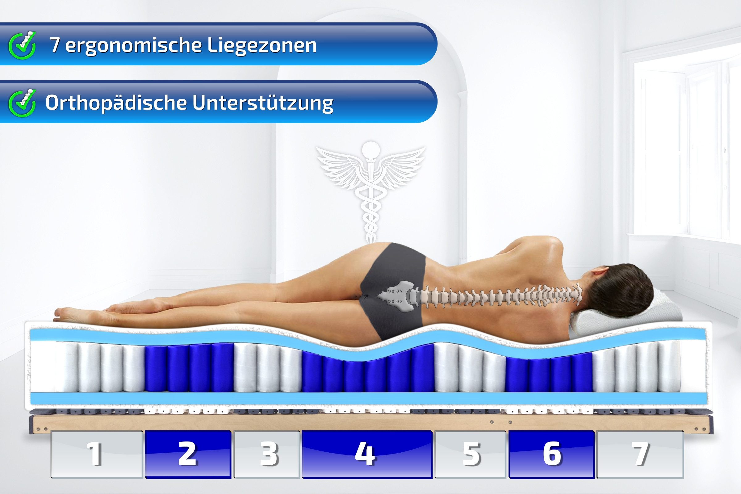 Taschenfederkernmatratze MED TTFK mit Klimaband extra 25cm hoch Tonnen Federkern Matratze, Matratzen Perfekt, 25 cm hoch, (Seiten- und Bauchschläfer), Tonnentaschenfederkernmatratze mit Klimaband und 7 Zonen
