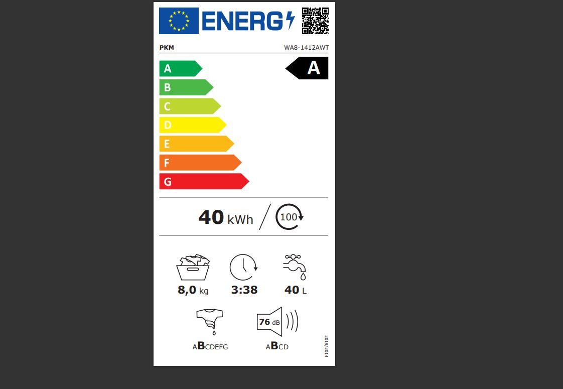Energieeffizienzklasse: 
