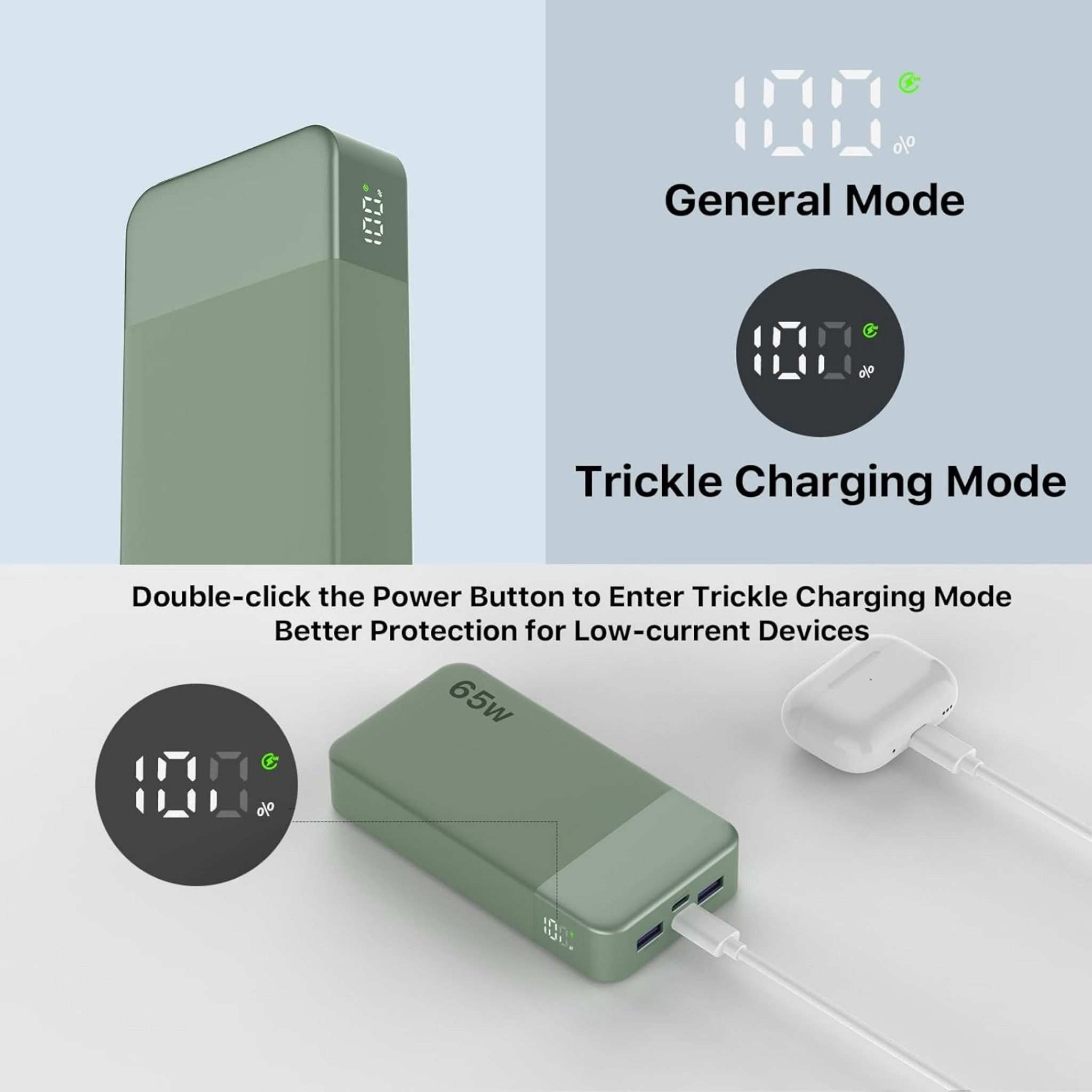 NOBIS Powerbank 20000mAh 65W Schnellladen USB-C/A PD Externer Akku Tragbare Powerbank (5 V), Schnelllade Powerbank, LED Anzeig, für Laptop Smartphone Tablet Rei – Bild 5 von 5