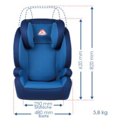 capsula® Autokindersitz capsula MT5X blau