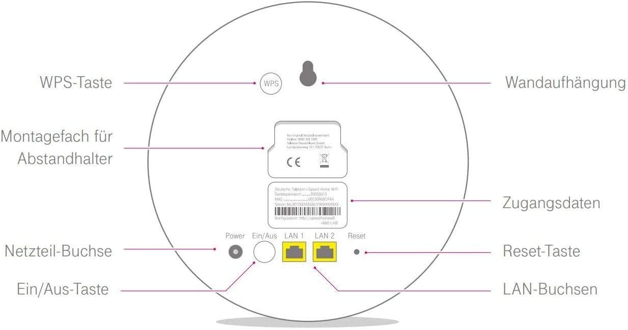 Telekom Speed Home WIFI solo R WLAN-Repeater