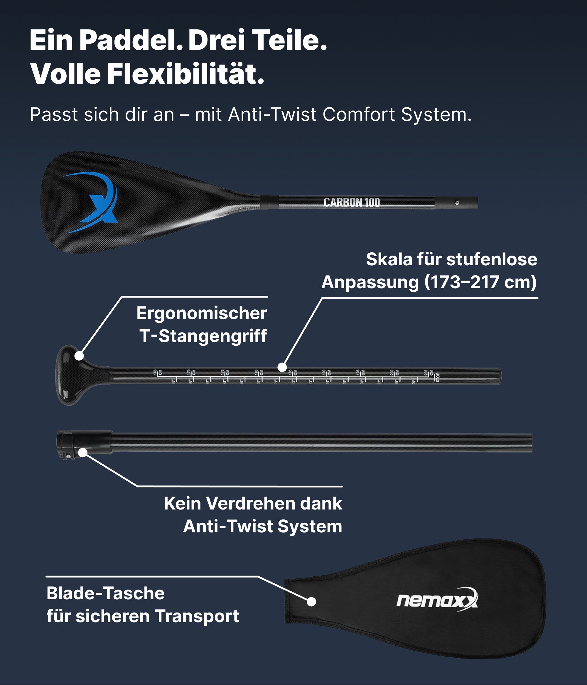 NEMAXX NCP100 Carbon SUP Paddel 3-teilig 173-217 cm teleskopisch verstellbar Schlauchbootpaddel, NCP100 Carbon SUP Paddel 3-teilig 173-217 cm teleskopisch verstellbar
