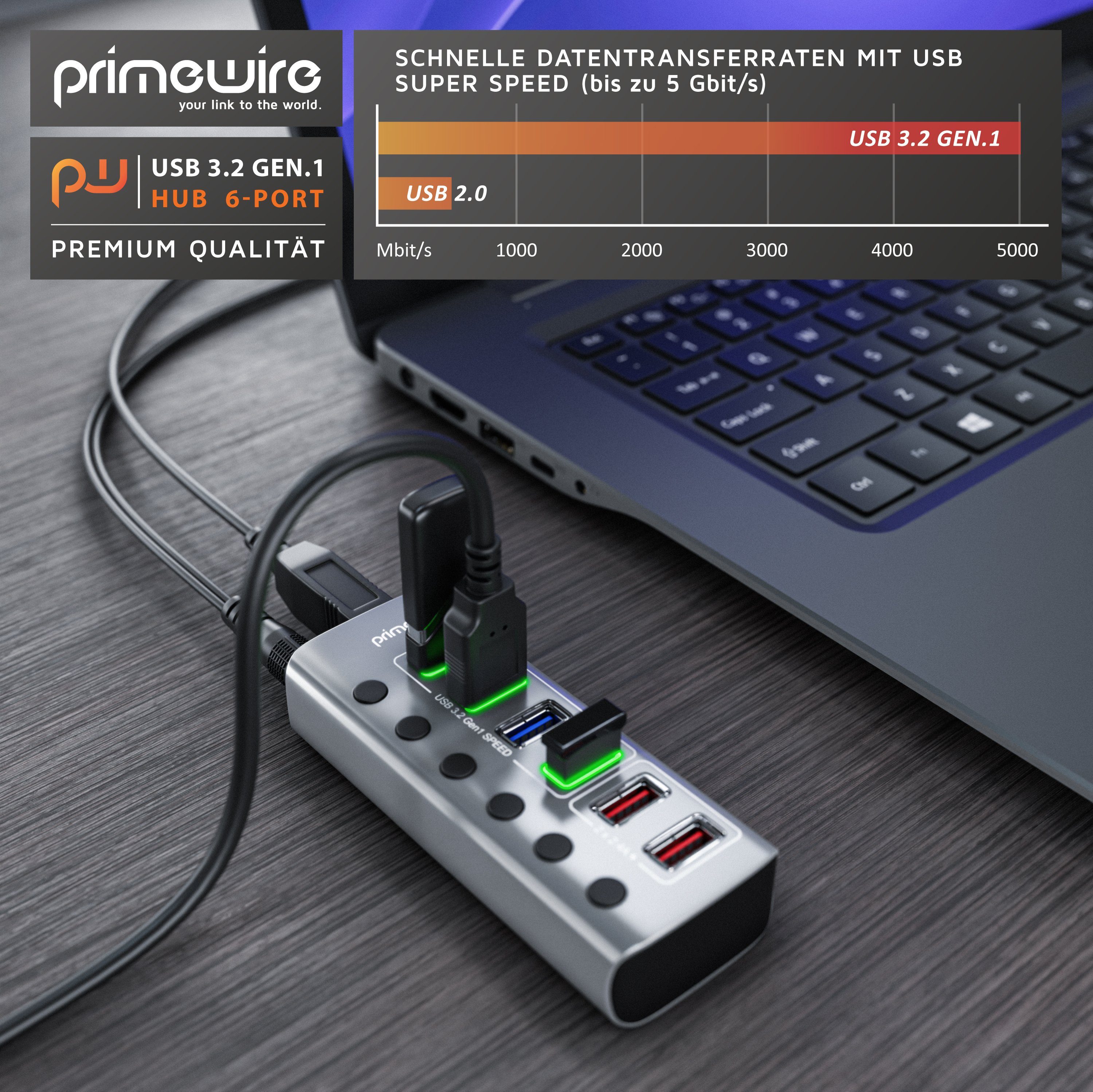 Primewire USB 3.2 Hub 6-Port aktiv mit Netzteil USB-Adapter USB-A zu USB-A, 120 cm, USB 3.2 Gen1 Hub, 6 Port Verteiler aktiv mit Netzteil, 5 Gbit/s – Bild 5 von 5