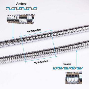 Rainsworth Brauseschlauch, Mit doppeltem Verdrehschutz, metallschlauch mit Drehwirbel