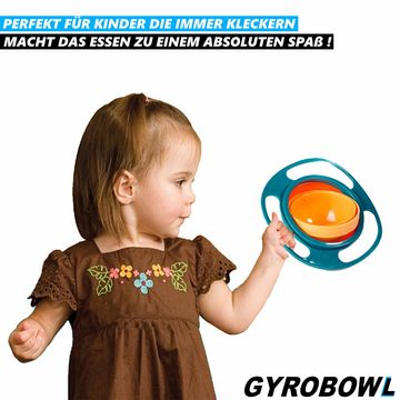 MAVURA Kinderschüssel GYROBOWL Kinder Schale 360° rotierende Baby Gyro, Schüssel Teller Babyschüssel Snackschüssel Kinderschale auslaufsicher