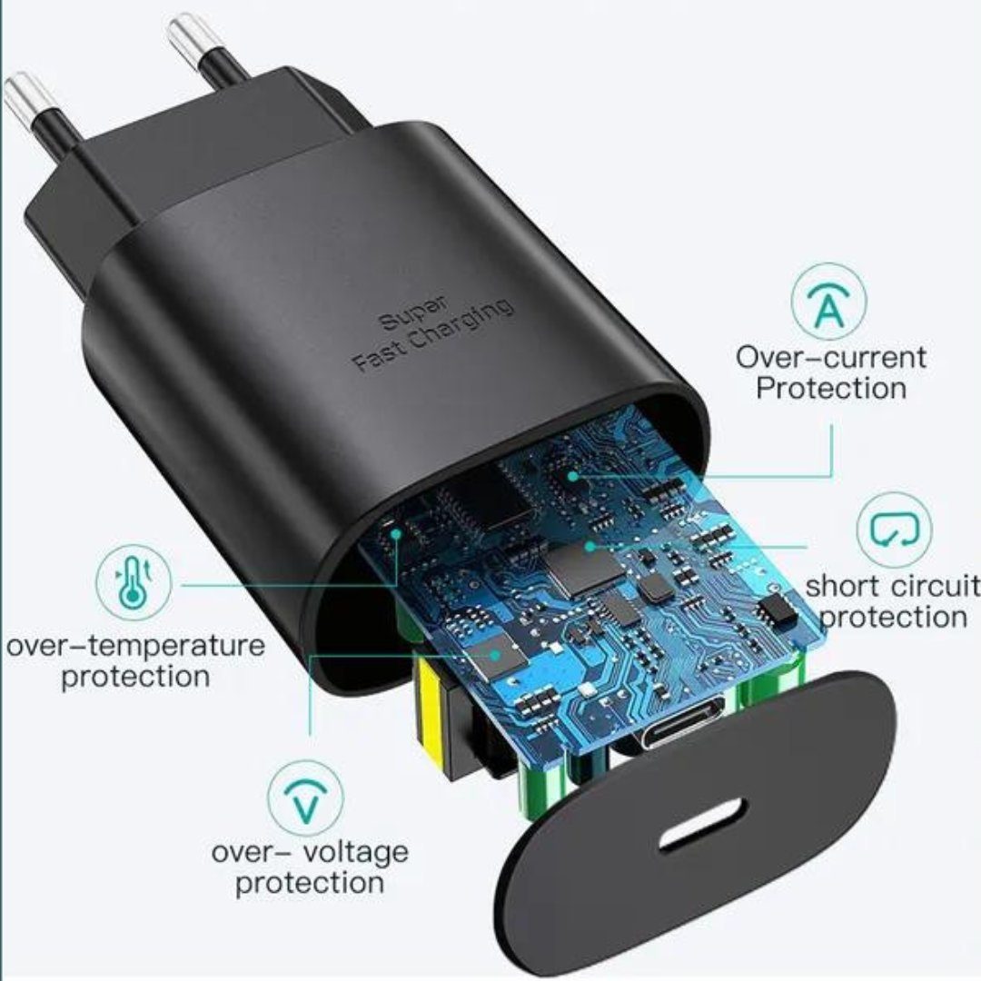 Alpha Electronics Schnellladegerät USB C passt für Samsung Galaxy S23 S22 S21 S20 Ultra USB-Ladegerät (3000 mA, Spar Set, 1x Adapter USB-C 25 Watt +1x Ladekabel – Bild 5 von 5