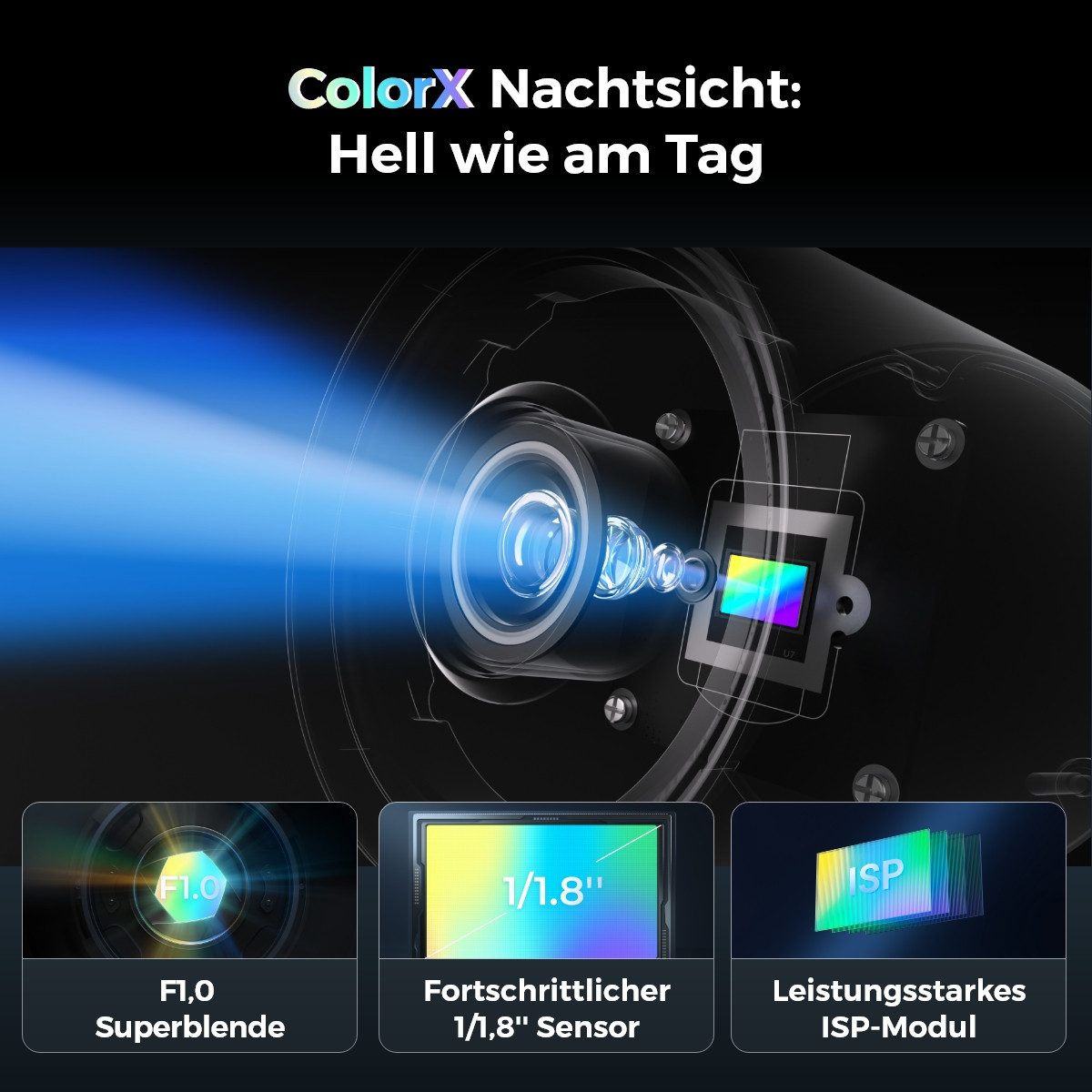 Reolink Überwachungskamera ColorX 8MP Vollfarb-Nachtsicht (Außenbereich, Reolink Color X Series, F1.0 Superblende, Intelligente Erkennung,4K True Color Nachtsicht)