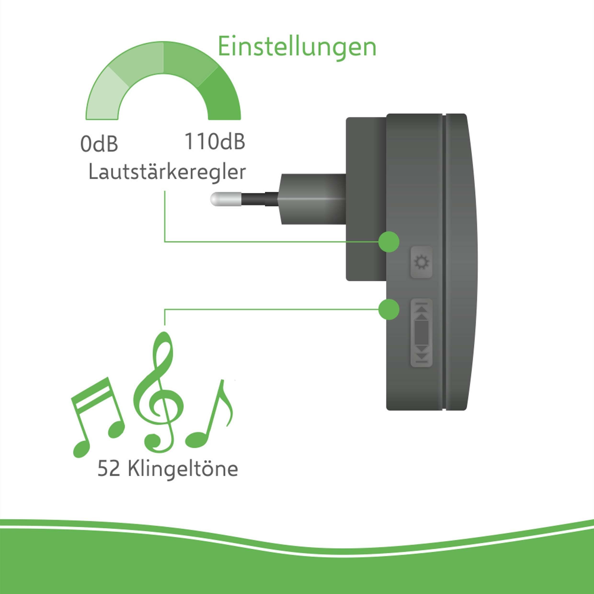 Elro Türklingel-Set DB3000PL-P1C1, 1 Empfänger, 52 Klingeltöne, (2-tlg), Türklingel-Set mit 1 Taster und 1 Plug-in-Empfänger für die Steckdose