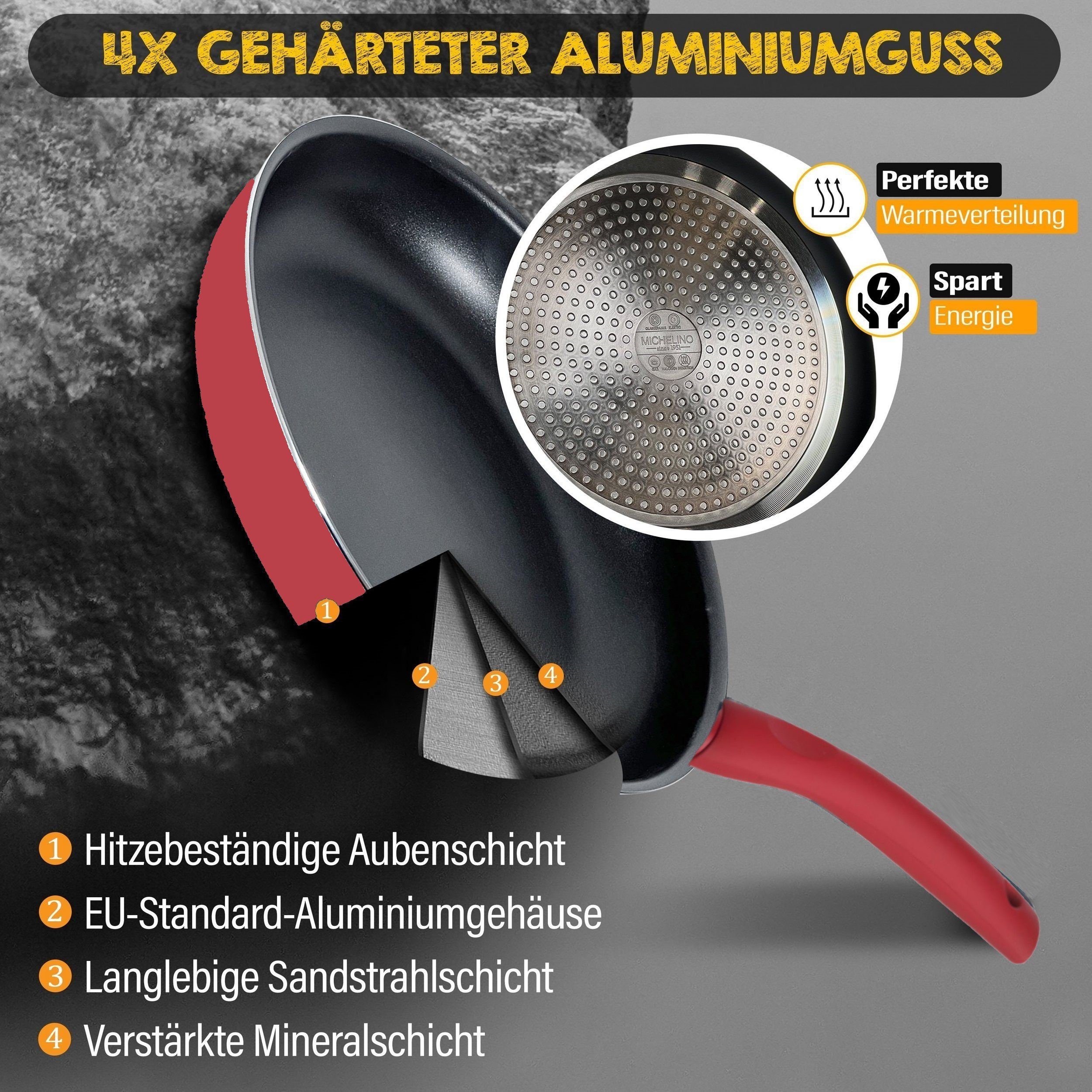 Bratpfanne Pfanne + Holzlöffel Antihaft), + Bratpfanne KESSMANN 1 für Pfannenwender Aluminium Servierpfanne 4tlg alle 1 (Set, 4-tlg., Hochrandpfanne 24 cm Pfannenset Herdarten, induktionsherd Schmorpfanne Inkl. Induktionspfanne Untersetzer 1