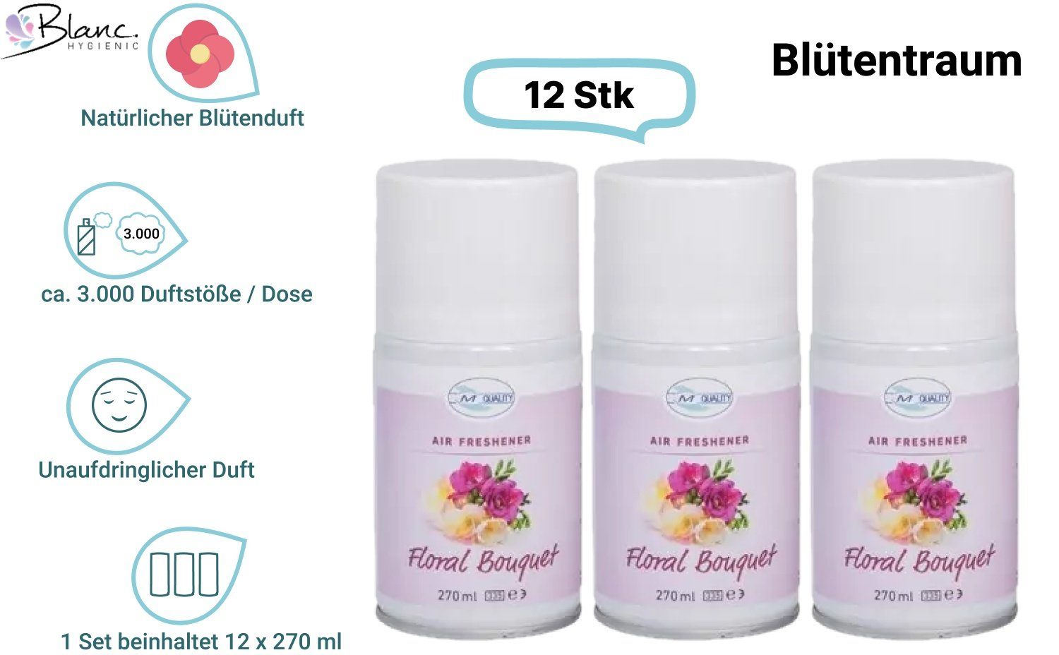 Blanc Hygienic Blütentraum Hygienemittel