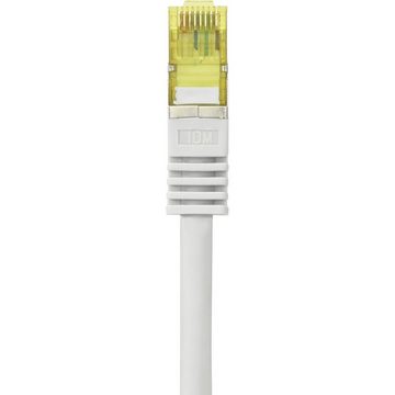 Renkforce CAT6A (mit CAT7 Rohkabel) S/FTP Netzwerkkabel 10 LAN-Kabel, (10.00 cm), mit Rastnasenschutz, Flammwidrig