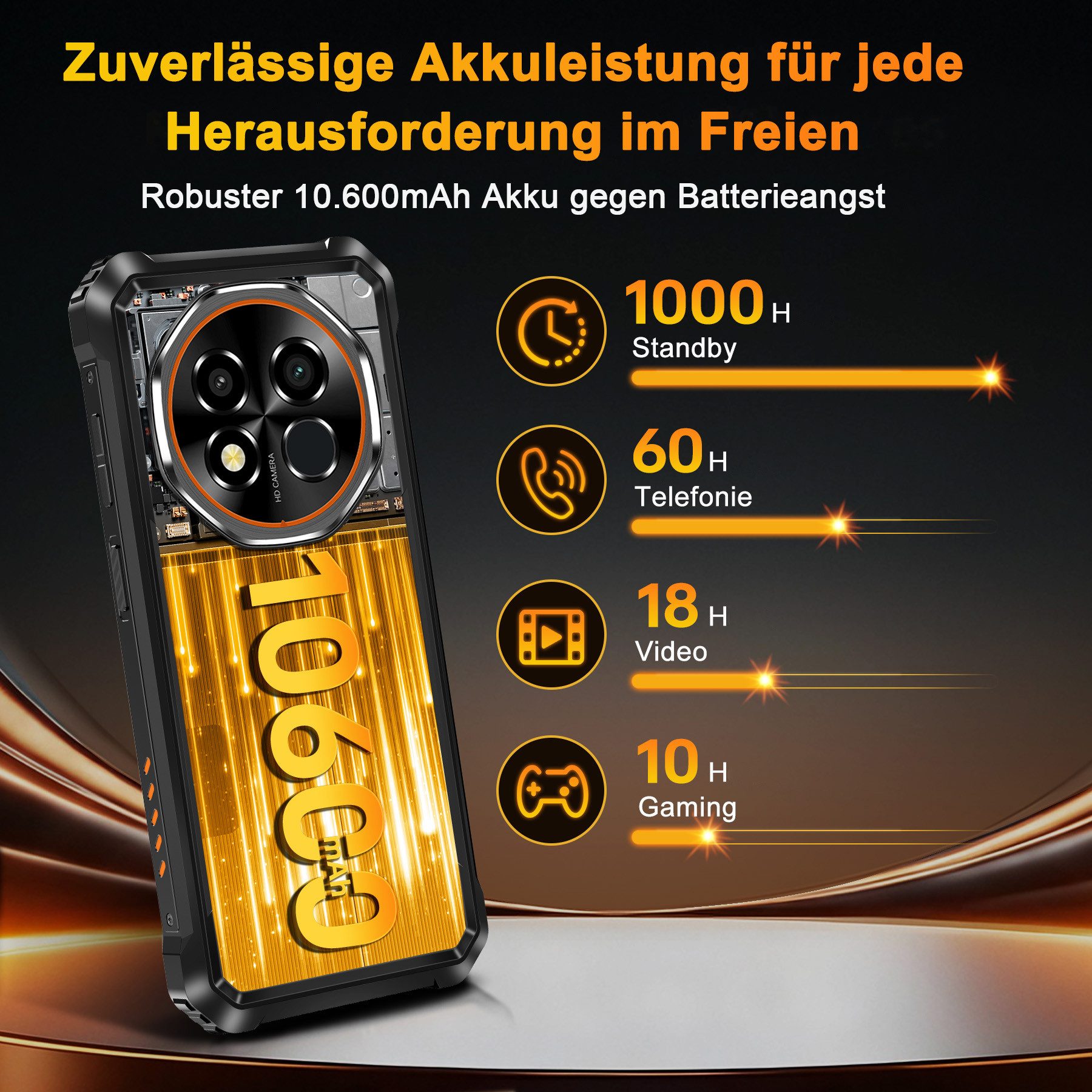 OUKITEL G6 4G Outdoor Smartphone (16,56 cm/6.52 Zoll, 64 GB Speicherplatz, 16 MP Kamera, 10.600 mAh Akku, IP68/IP69K, Android 16, Dual-SIM, GPS)