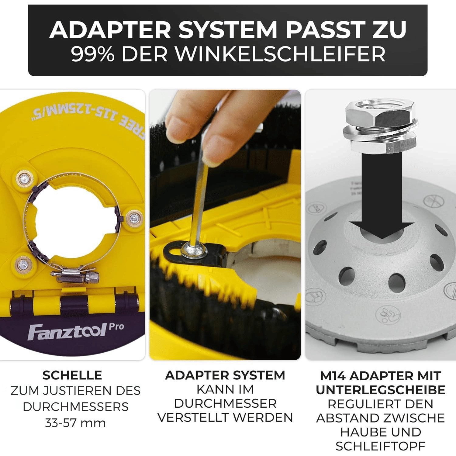 Fanzwork Winkelschleifer Absaughaube für Winkelschleifer + 125 mm Diamantschleiftopf PROFI G3, Für aller Winkelschleifer geeignet