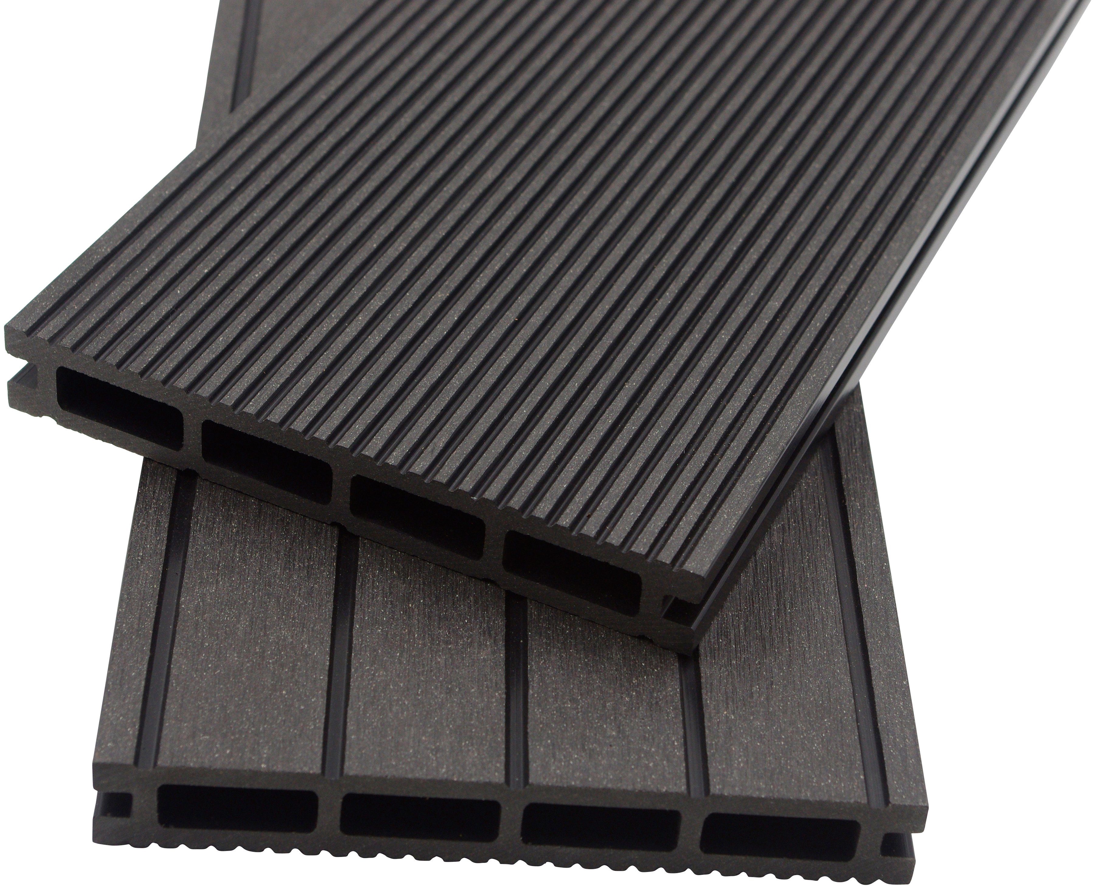 HOME DELUXE Komplett-Set: WPC-Terrassendielen , inkl. Unterkonstruktion