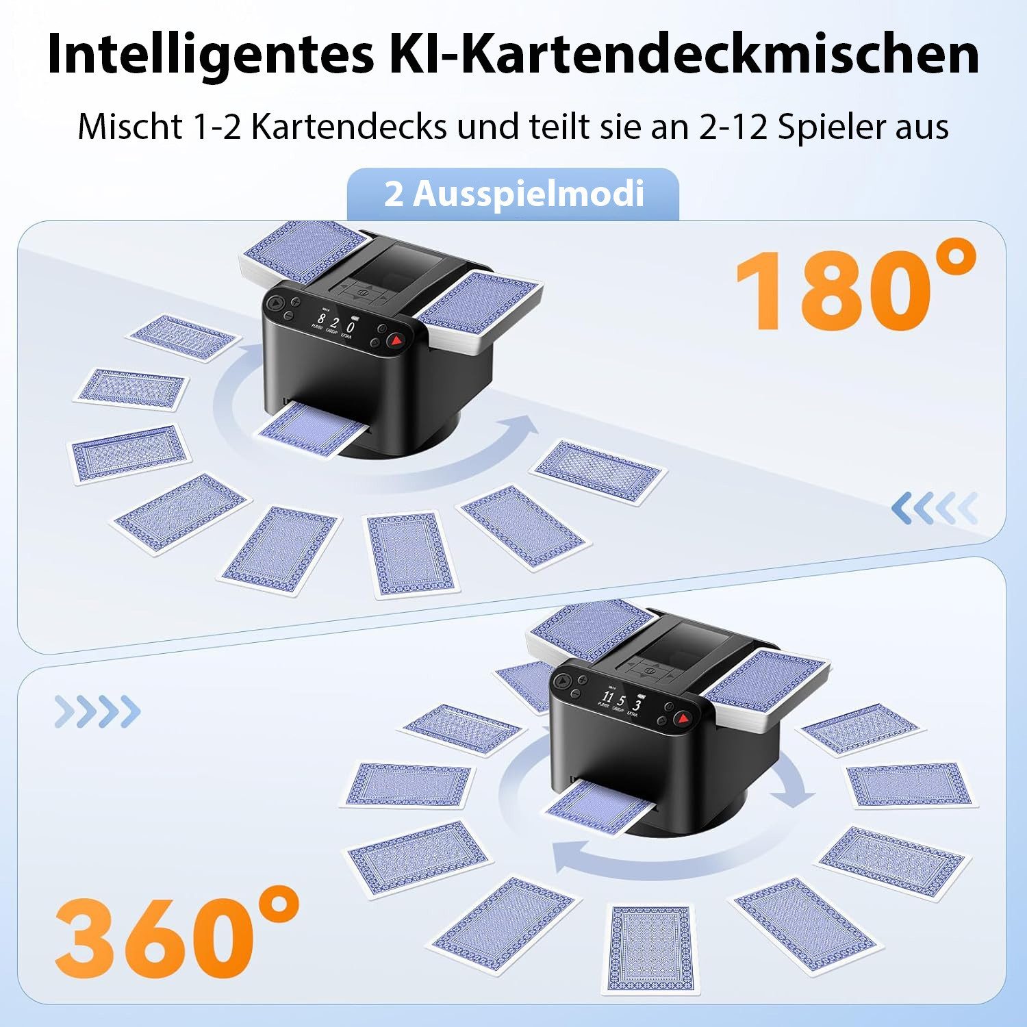 AKKEE Spiel Kartenmischmaschine Elektrische mit 5200 mAh Akku, Familienspiel, Gesellschaftsspiel