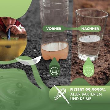 Naturbummler Wasserfilter Outdoor - Co2-Neutral - tötet 99,999% aller Bakterien, Zubehör für Flaschen, Wasserfilter Outdoor [2000l] Survival Wasserfilter Camping