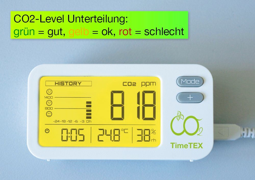 Feuchtigkeitsmesser TimeTEX Luftgüte-Messer (1-St) CO2 "Plus",