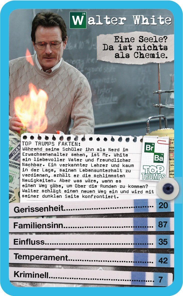 Winning Moves Spiel Top Trumps - Breaking Bad, Quartett