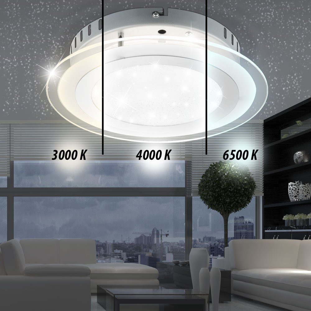 Globo LED Deckenleuchte, LED Decken Lampen Wohnraum Chrom Glas Strahler 3-Stufen Tages Licht