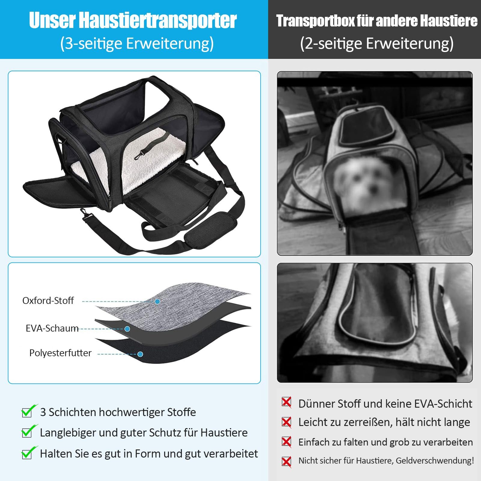 BlingBin Tiertransporttasche Transporttasche für Katze Hund, Faltbare Hundebox Katzentransportbox bis 18 kg, Hundetransporter für Mittel Kleine Hund Katze Haustiere im Flugzeug