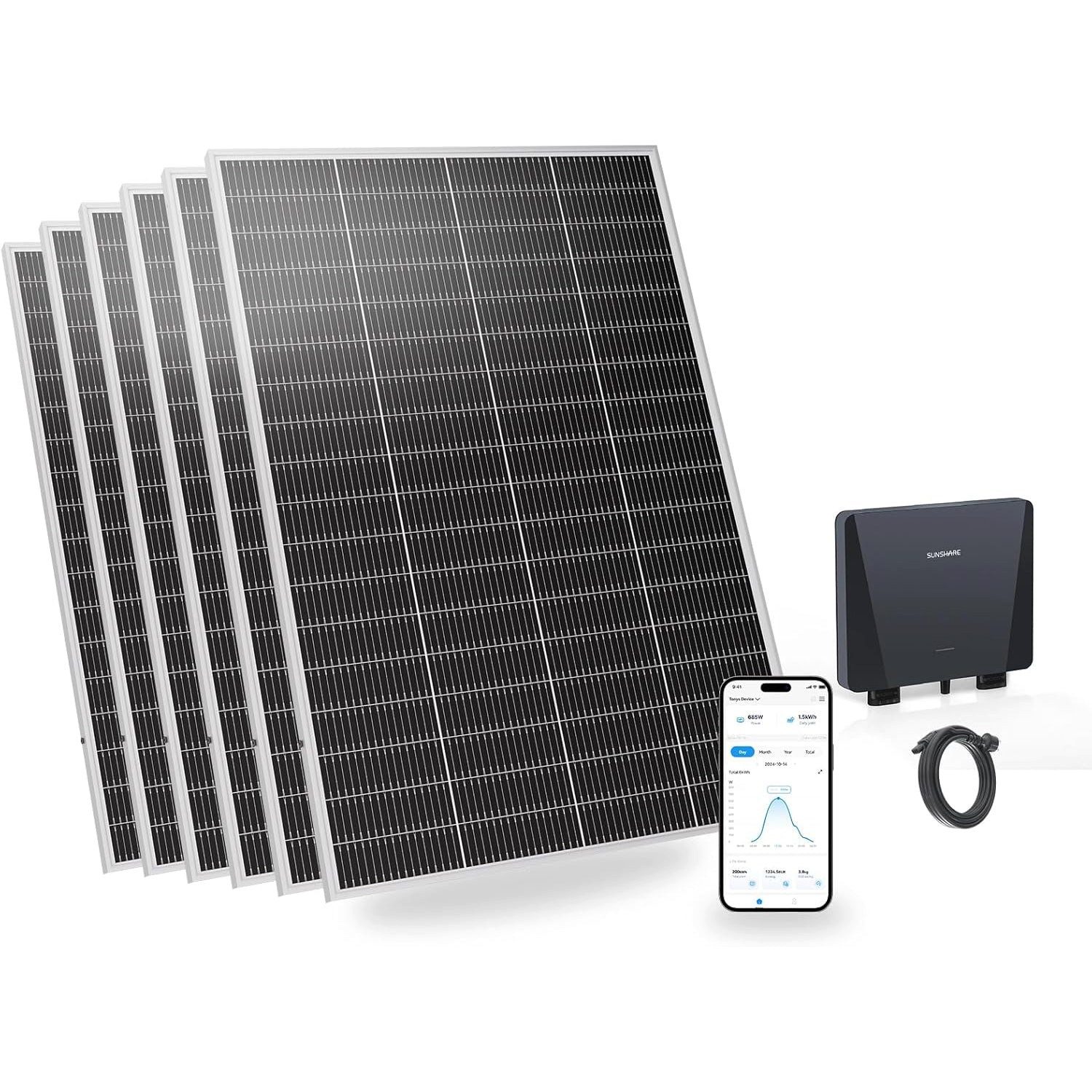 Sunshare Balkonkraftwerk Balkonkraftwerk Ray Lite 1200 W – 6×200 W N-TOPCon Module, 200 W, Monokristallin N‑TOPCon, (Balkonkraftwerk, 1200 W Basic‑Kit mit 6 Modulen und Mikro‑Wechselrichter), Ultraleichte PV‑Module für optimale Nutzung begrenzter Flächen